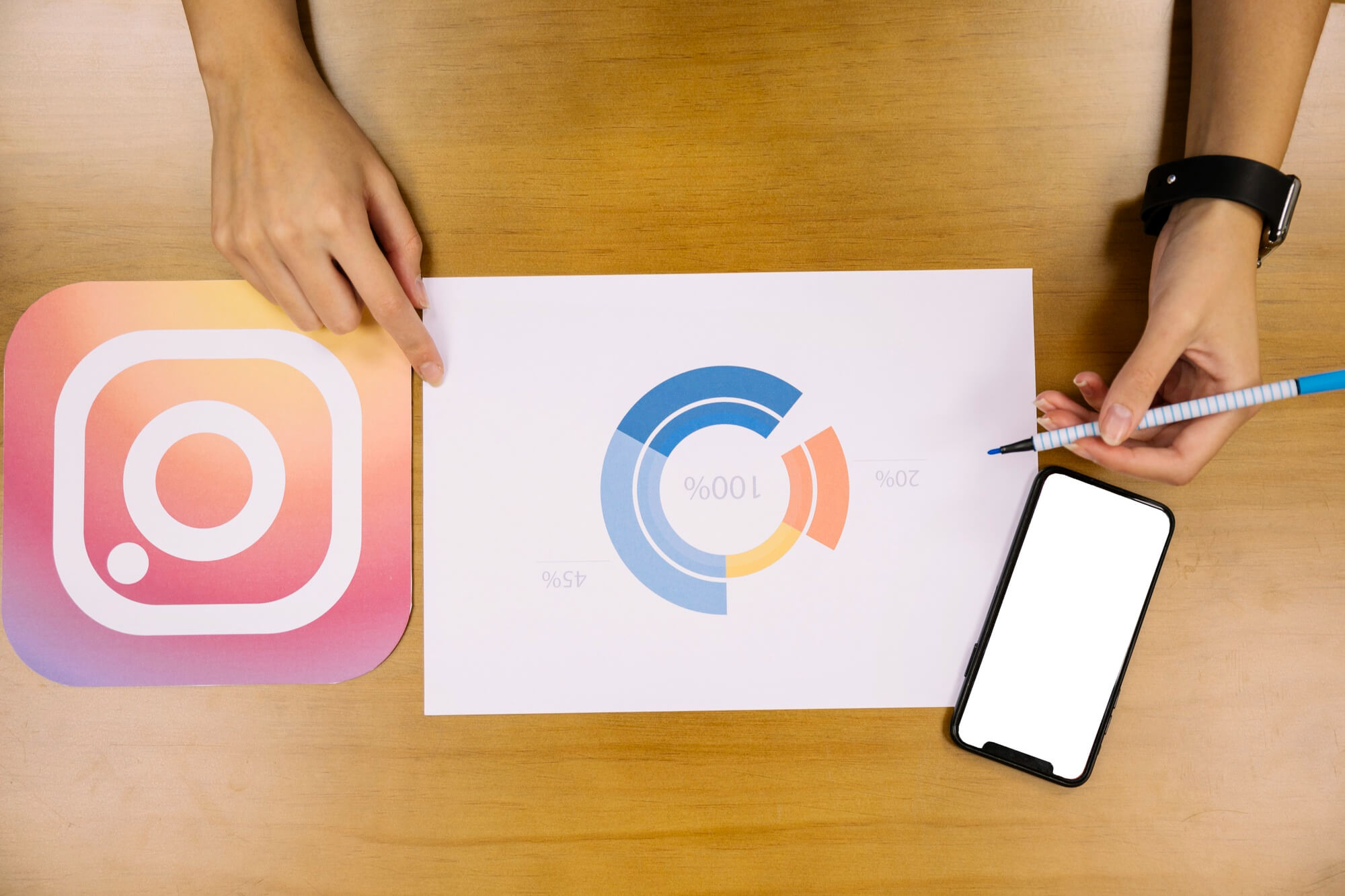 How you can boost your Instagram Marketing Strategy with SEO