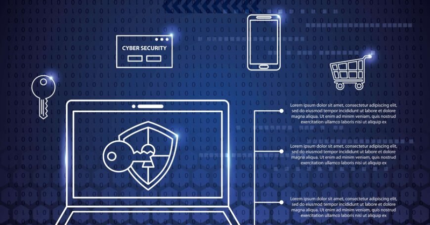 Navigating Cybersecurity Threats