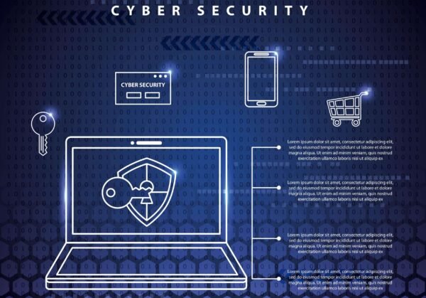 Navigating Cybersecurity Threats
